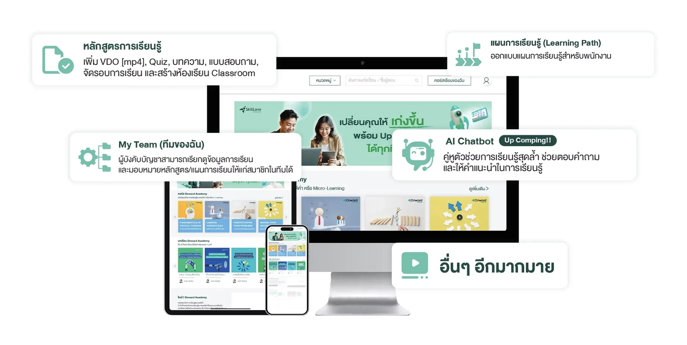 Learning Management System