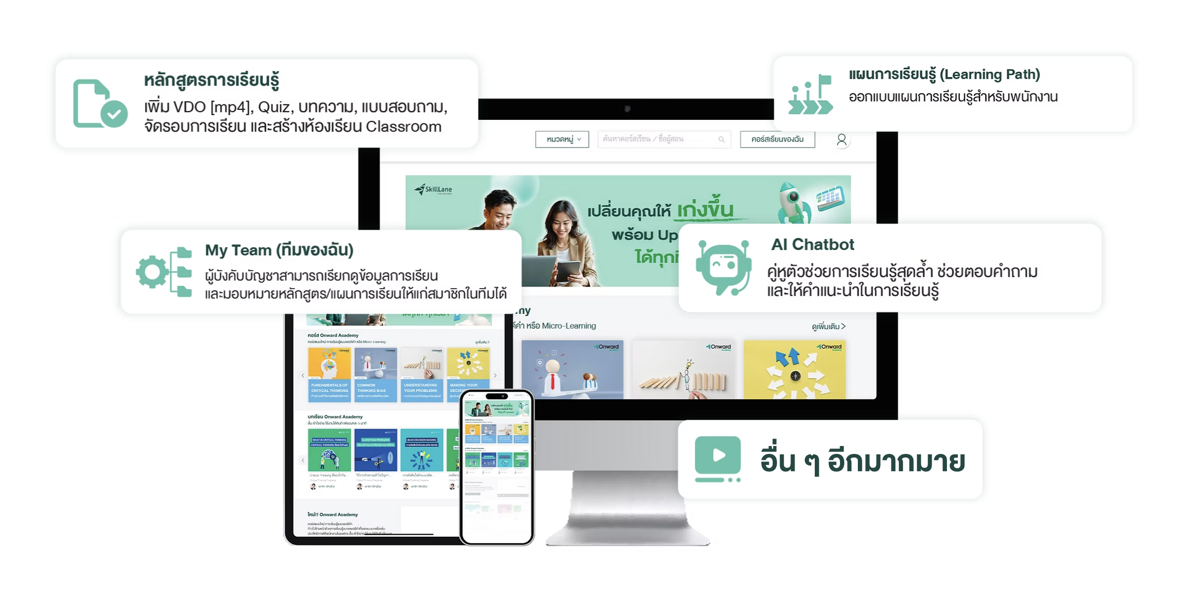 Learning Management System